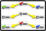 All field translations within one node.