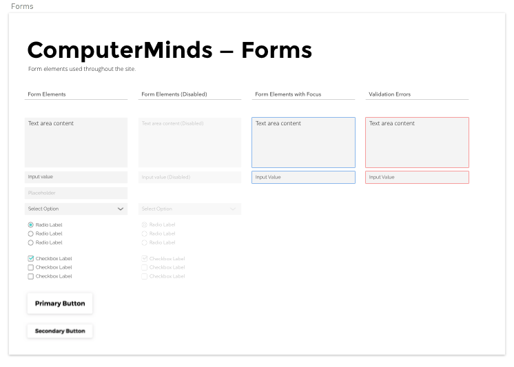 Form designs for ComputerMinds