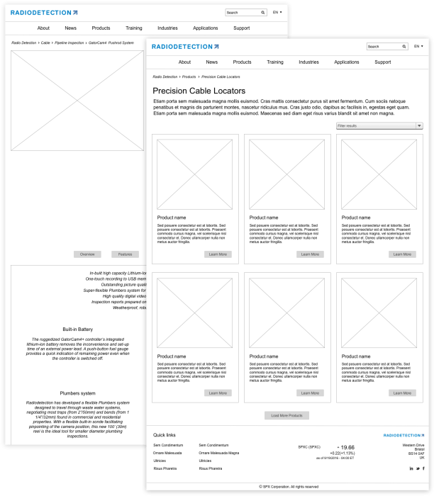 Wireframes