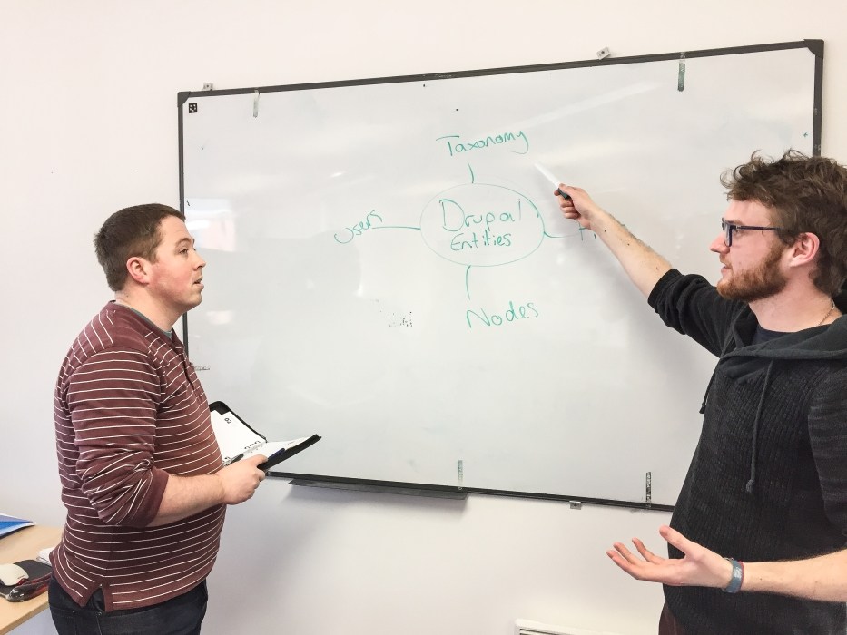 Photo of a training session in front of a whiteboard