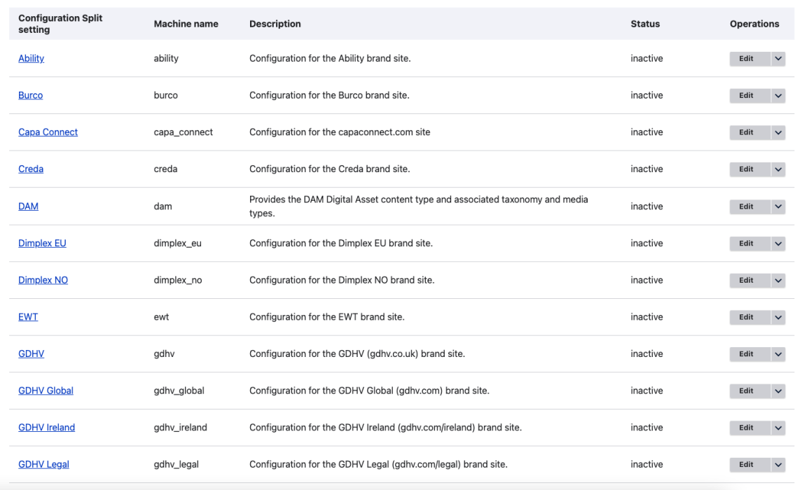 config_split