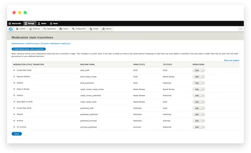 Moderation screenshot