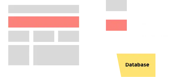Cache diagram
