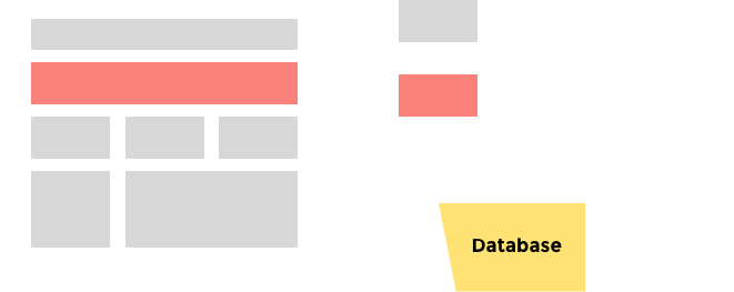 Cache diagram