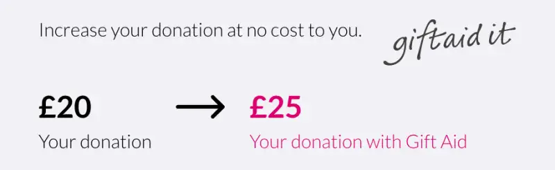 Our simplified Gift Aid description, with clear monetary amounts and branding