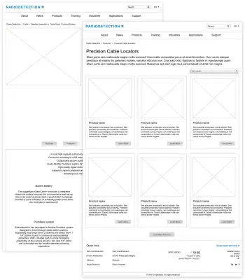 Wireframes