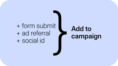 Customer journey step - add to campaign