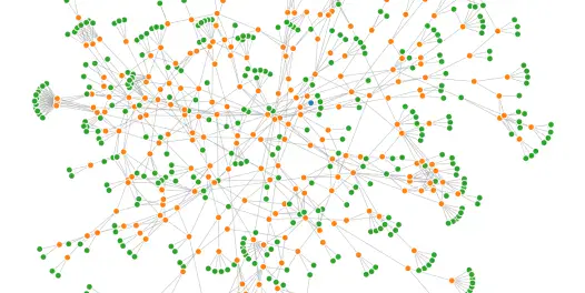 A huge network graph with green and orange data nodes representing questions and answers in the triage tree